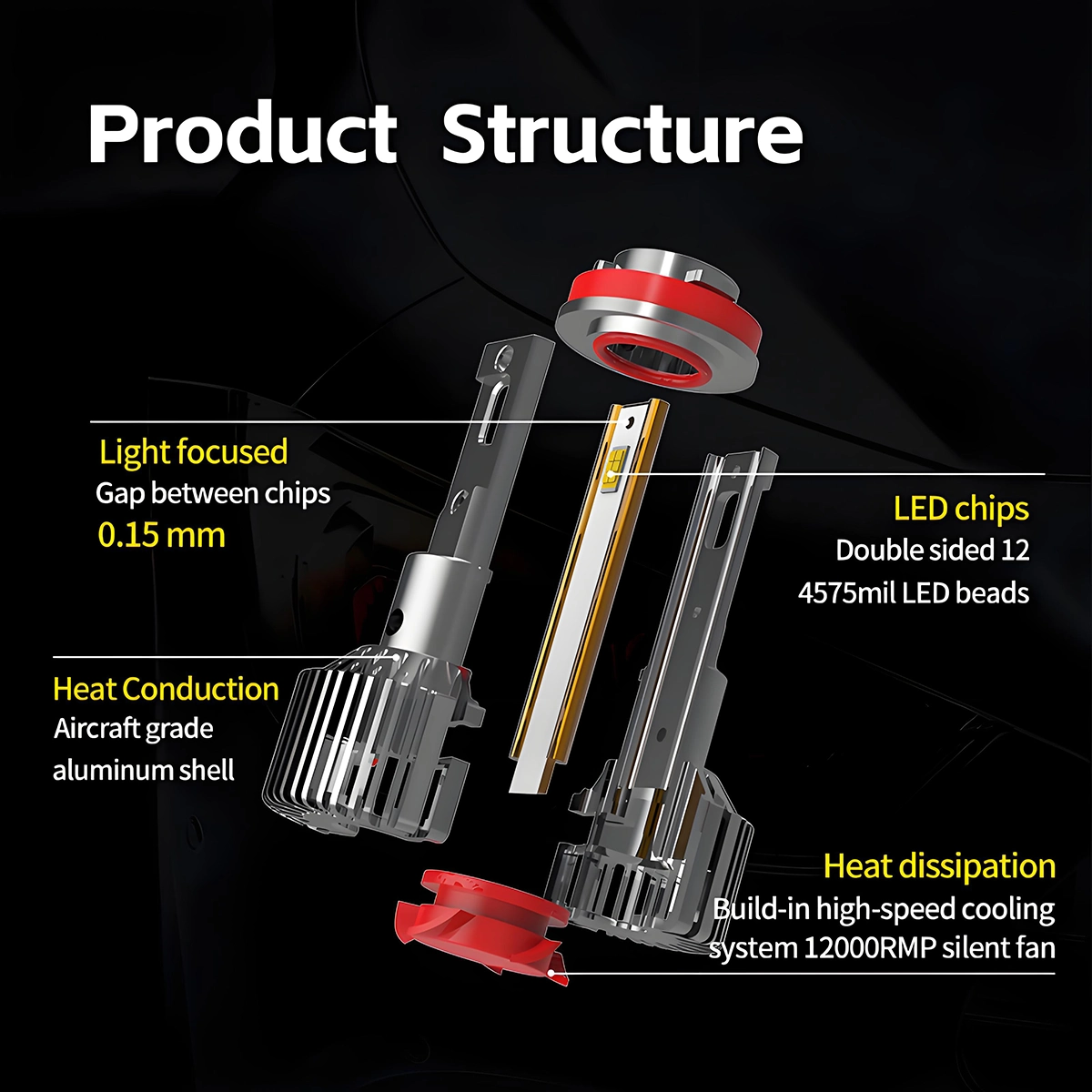 Waterproof High-Power High-Lumen LED Car Lights