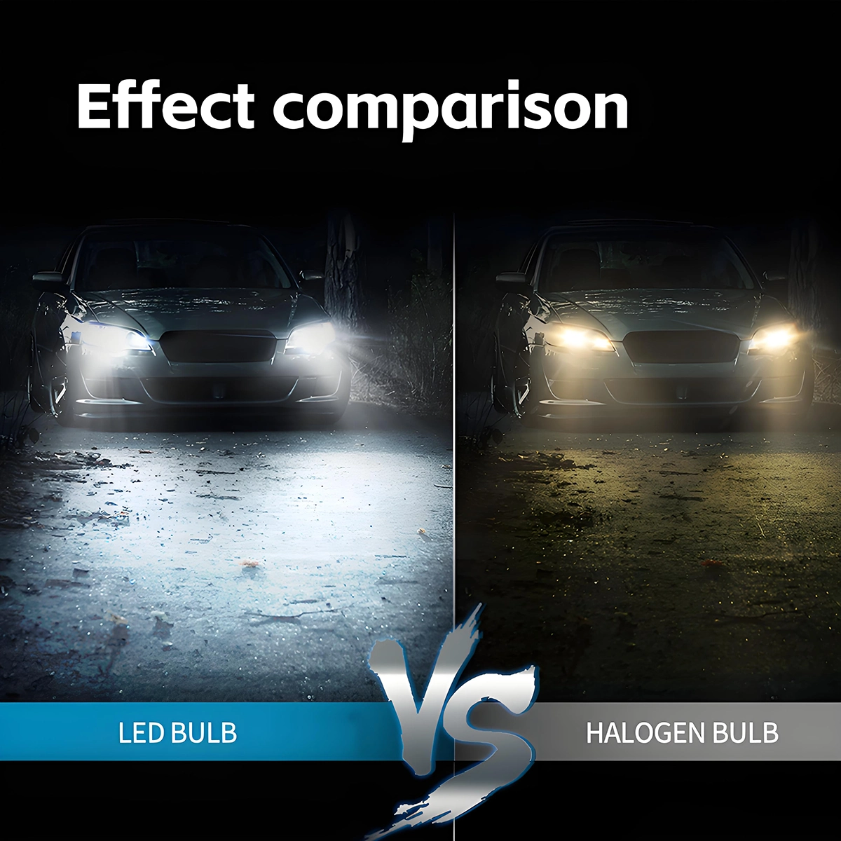 Waterproof High-Power High-Lumen LED Car Lights